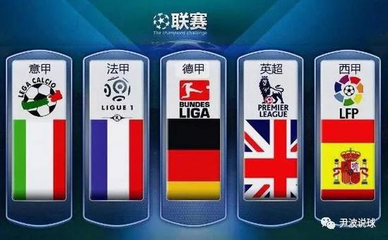 馬競最終以